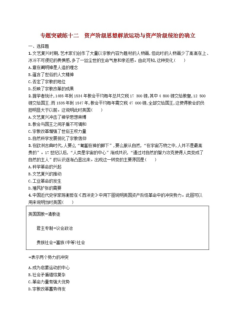适用于新高考新教材广西专版2024届高考历史二轮总复习专题突破练十二资产阶级思想解放运动与资产阶级统治的确立01