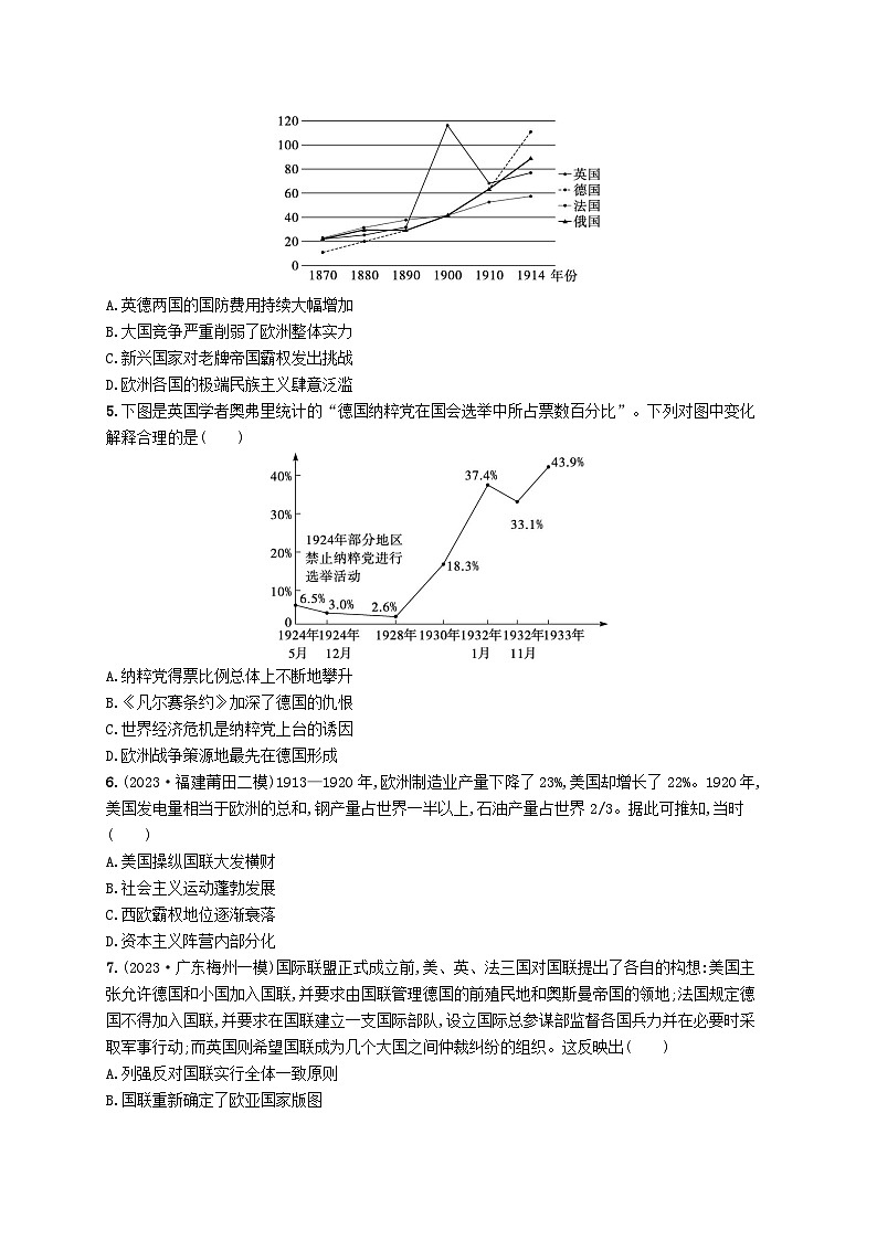 适用于新高考新教材广西专版2024届高考历史二轮总复习专题突破练十五两次世界大战与国际格局的演变第2页