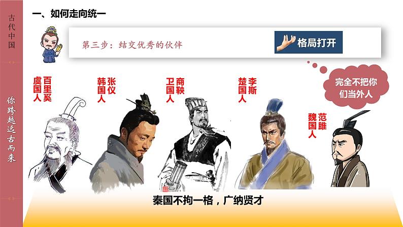 人教统编版 高中历史 必修 中外历史纲要（上）第3课 秦统一多民族封建国家的建立-课件06