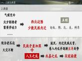 人教统编版 高中历史 必修 中外历史纲要（上）第5课 三国两晋南北朝的政权更迭与民族交融-课件