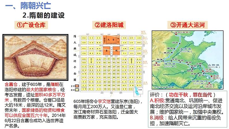 人教统编版 高中历史 必修 中外历史纲要（上）第6课 从隋唐盛世到五代十国-课件04