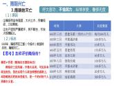人教统编版 高中历史 必修 中外历史纲要（上）第6课 从隋唐盛世到五代十国-课件