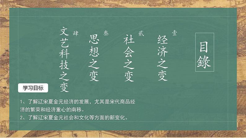 人教统编版 高中历史 必修 中外历史纲要（上）第11课_辽宋夏金元的经济、社会与文化-课件02