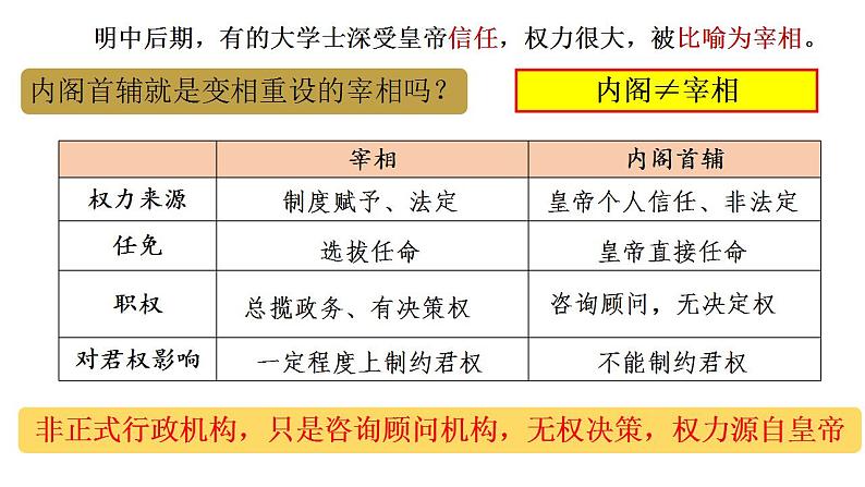 人教统编版 高中历史 必修 中外历史纲要（上）第12课 从明朝建立到清军入关 -课件07