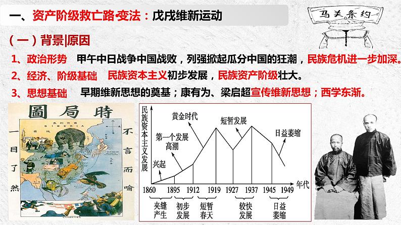 人教统编版 高中历史 必修 中外历史纲要（上）第17课 挽救民族危亡的斗争-课件06