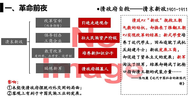 人教统编版 高中历史 必修 中外历史纲要（上）第18课 辛亥革命-课件07