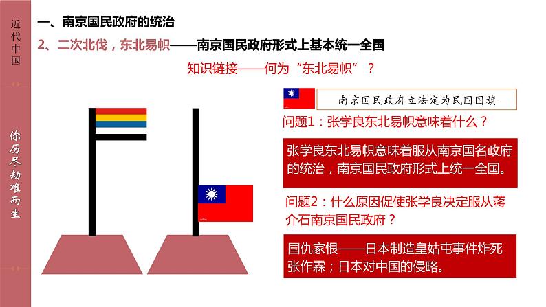 人教统编版 高中历史 必修 中外历史纲要（上）第21课 南京国民政府的统治和中国共产党开辟革命新道路-课件05