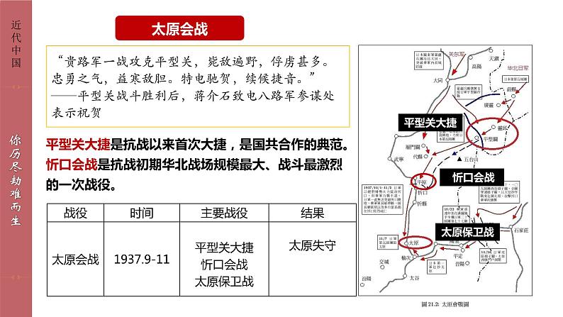 人教统编版 高中历史 必修 中外历史纲要（上）第23课 全民族浴血奋战与抗日战争的胜利-课件05