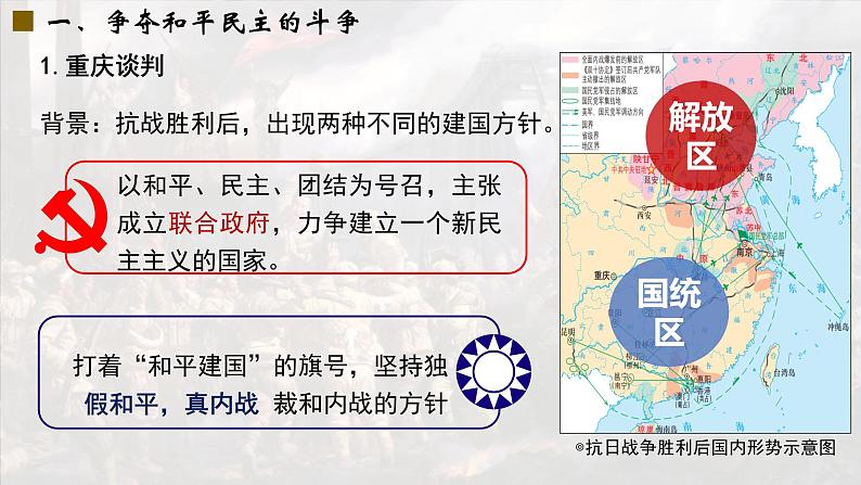 人教统编版 高中历史 必修 中外历史纲要（上）第24课 人民解放战争-课件04