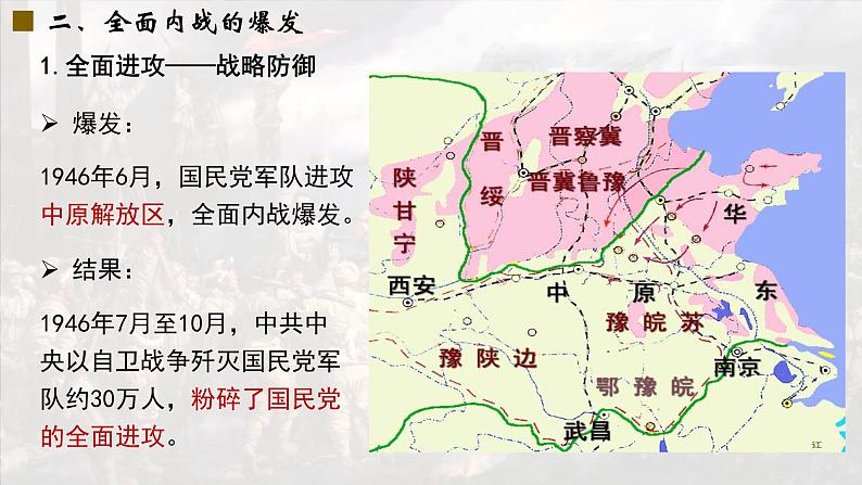 人教统编版 高中历史 必修 中外历史纲要（上）第24课 人民解放战争-课件08