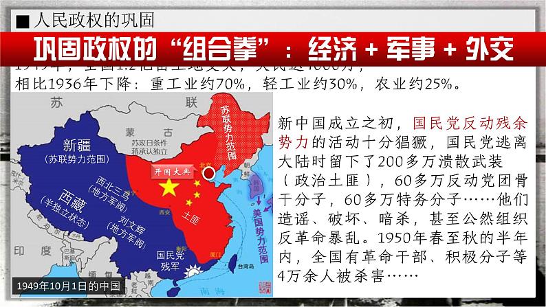 人教统编版 高中历史 必修 中外历史纲要（上）第25课 中华人民共和国成立和向社会主义的过渡-课件04