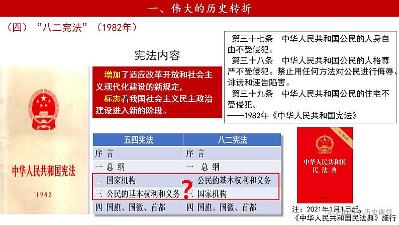 人教统编版 高中历史 必修 中外历史纲要（上）第27课_中国特色社会主义道路的开创与发展-课件07