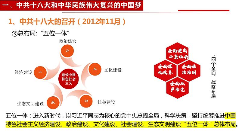 人教统编版 高中历史 必修 中外历史纲要（上）第29课_中国特色社会主义进入新时代-课件06