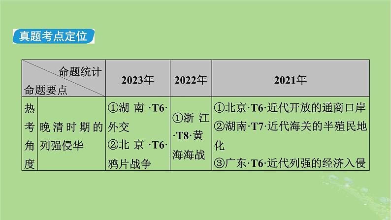 新教材适用2024版高考历史二轮总复习模块1双修纵横捭阖两史珠联璧合第2编中国近现代史第5讲前赴后继__近代中国的内忧外患与救亡图存课件第5页