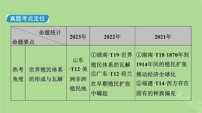 新教材适用2024版高考历史二轮总复习模块1双修纵横捭阖两史珠联璧合第3编第13讲独立自主__近现代亚非拉民族民主运动的高涨课件05