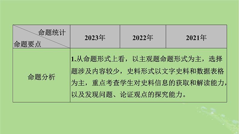 新教材适用2024版高考历史二轮总复习模块1双修纵横捭阖两史珠联璧合第3编第13讲独立自主__近现代亚非拉民族民主运动的高涨课件07