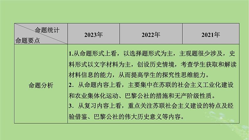 新教材适用2024版高考历史二轮总复习模块1双修纵横捭阖两史珠联璧合第3编第14讲向阳而生__近现代社会主义运动的勃兴课件第7页