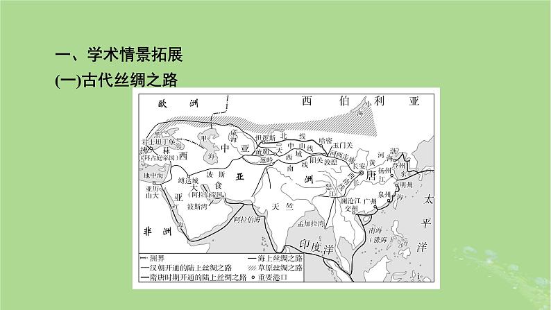 新教材适用2024版高考历史二轮总复习模块2中外综合应用创新第17讲丝绸之路__古今中外聚焦点课件03