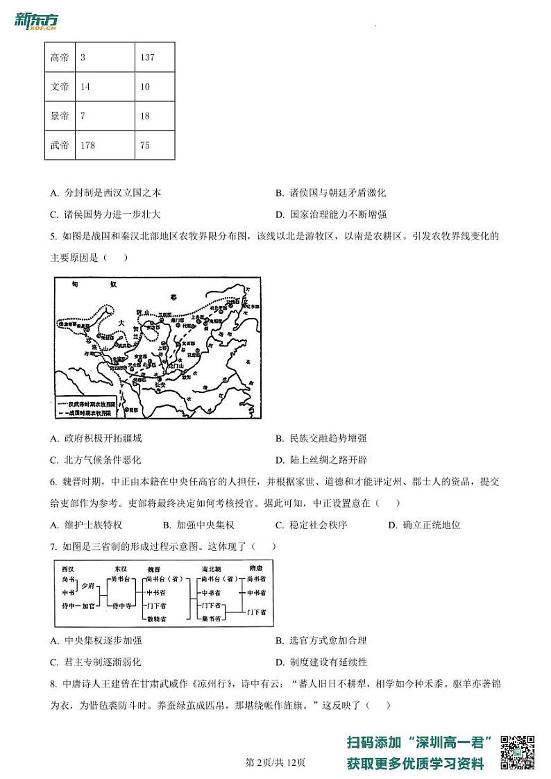 广东省深圳市深圳中学2022-2023学年高一上学期期末考试历史试题（B卷）第2页