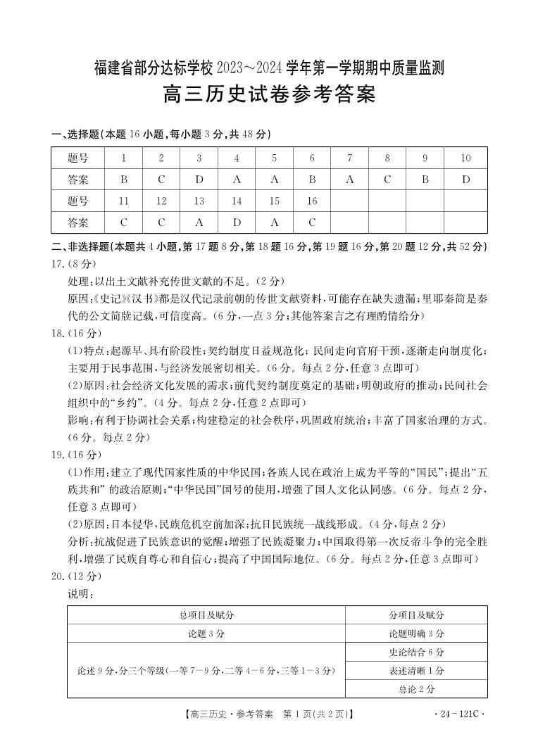 福建省部分达标学校2024届高三上学期期中质量监测历史01