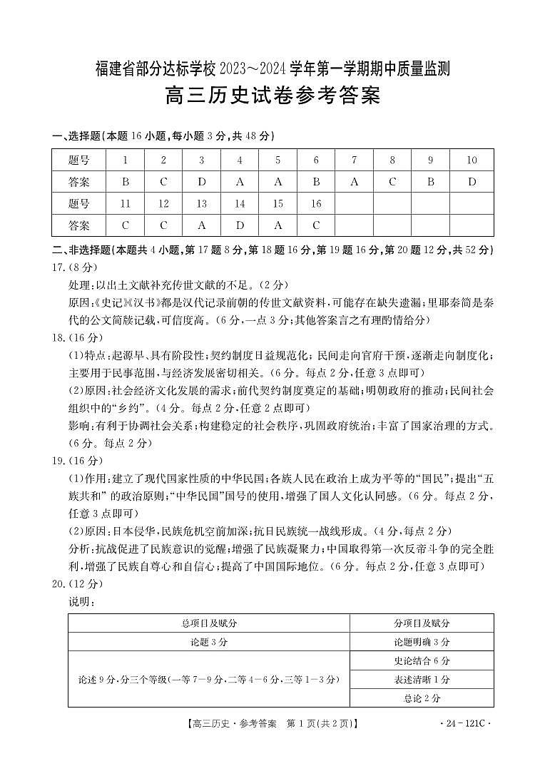 福建省部分达标学校2023-2024学年高三上学期期中质量监测 历史答案第1页