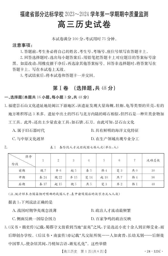 福建省部分达标学校2024届高三上学期期中质量监测历史01