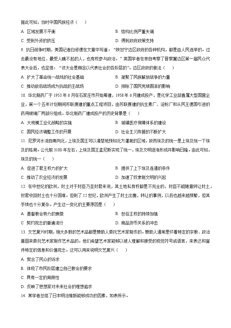 河北省2023-2024学年高三上学期大数据应用调研联合测评（Ⅱ）历史试题03