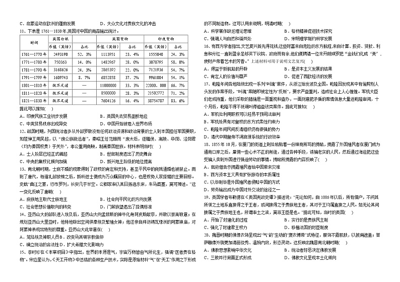 河南省新郑市第一中学2023-2024学年高三上学期12月份阶段检测历史试题第2页