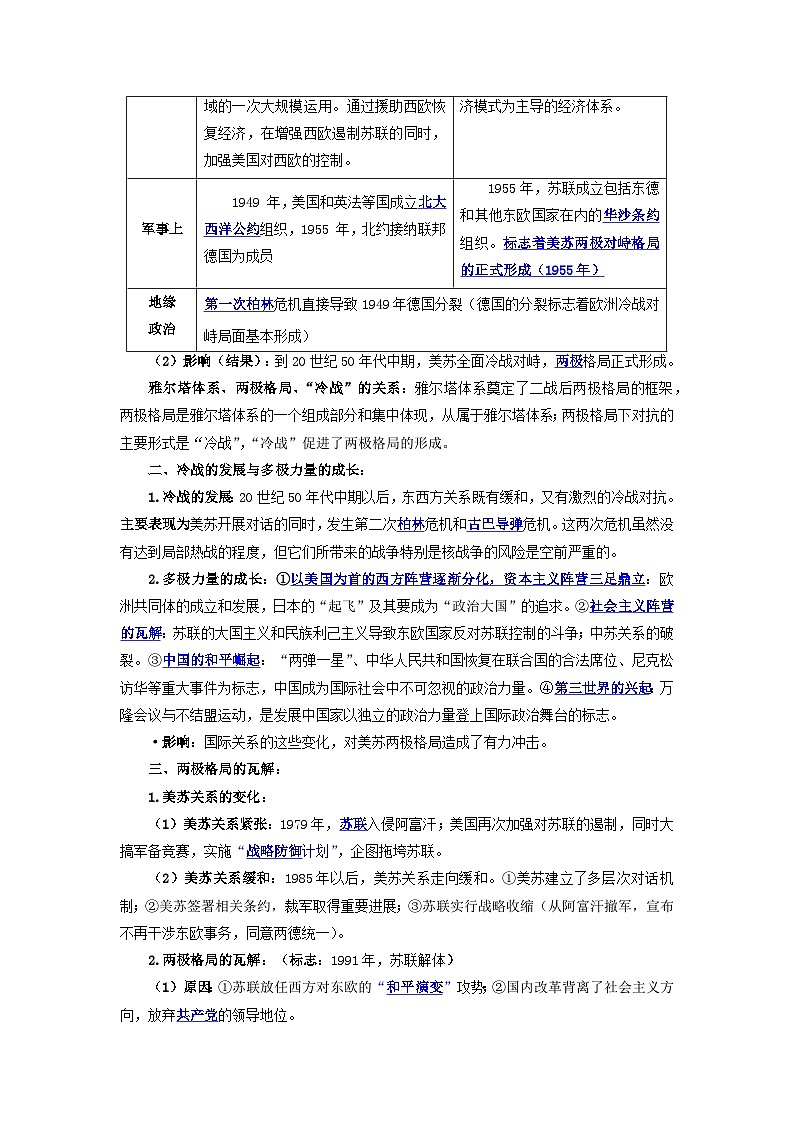 【知识梳理】2024年高中学业水平考试 高中历史 专题6 世界现代史02