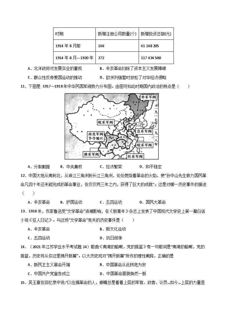【学考复习】2024年高中历史学业水平考试 模拟卷 专题02 中国近代史-模拟卷03