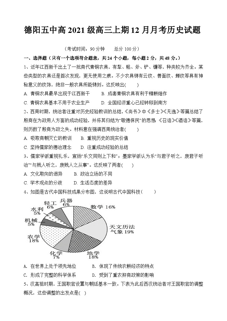 2024德阳五中高三上学期12月月考试题历史含解析01