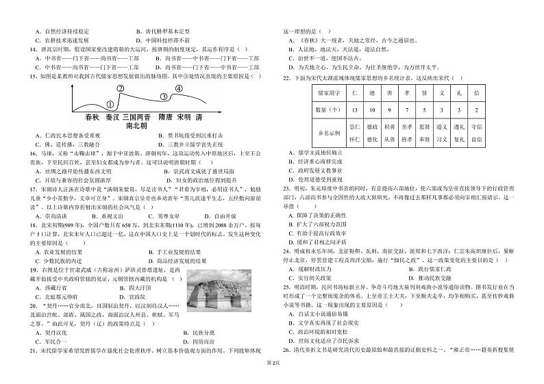 2024达州万源中学高一上学期第二次月考试题历史PDF版含答案（可编辑）02