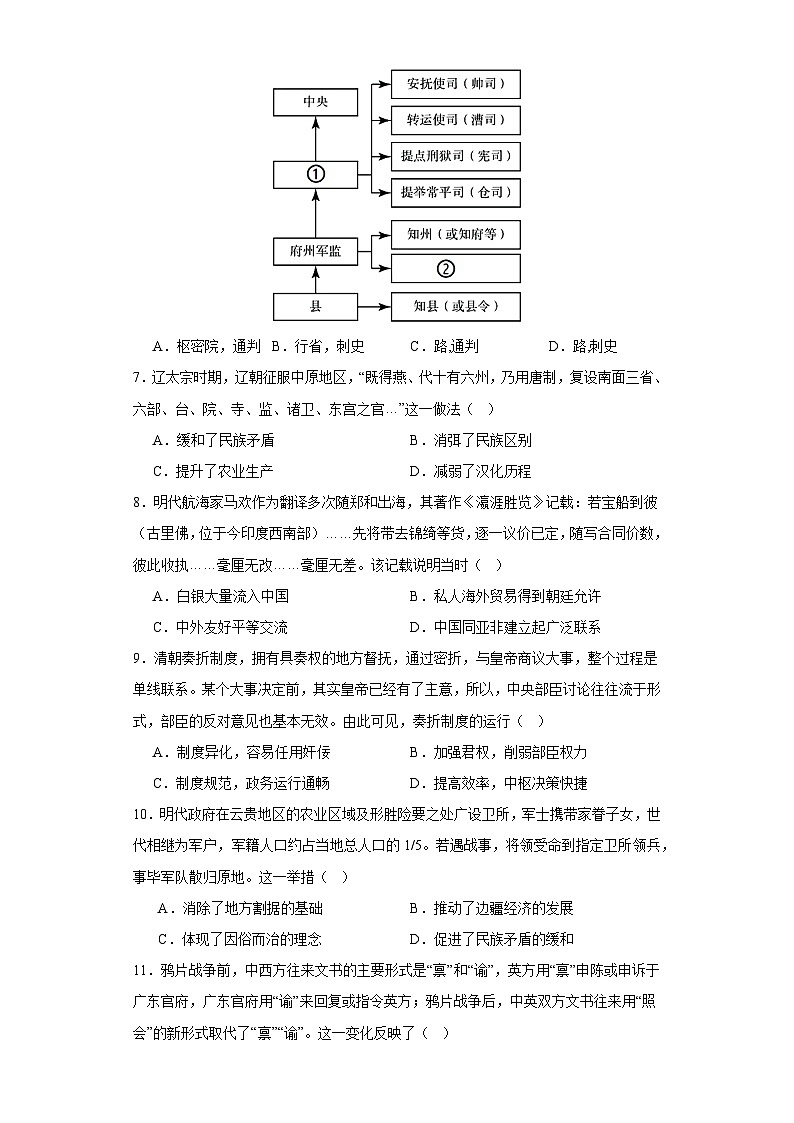 江西省上饶市广丰一中2023-2024学年高一上学期12月考试历史试题02