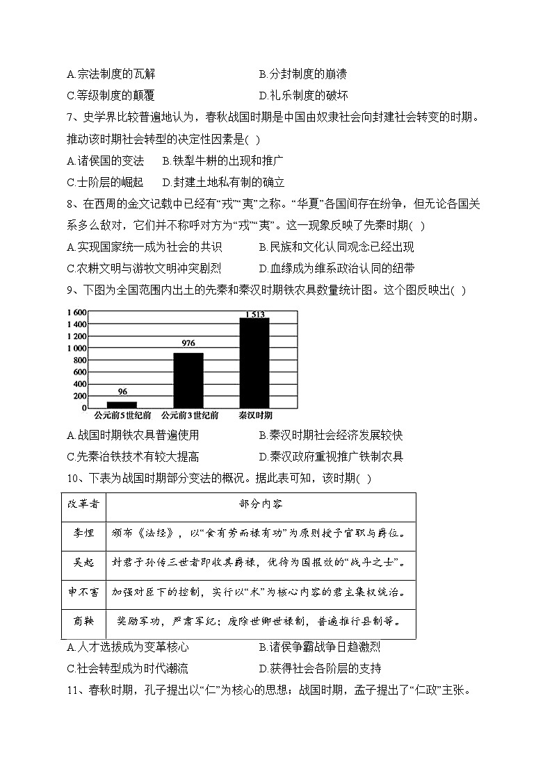山东省菏泽第一中学2023-2024学年高一上学期第一次月考历史试卷(含答案)02