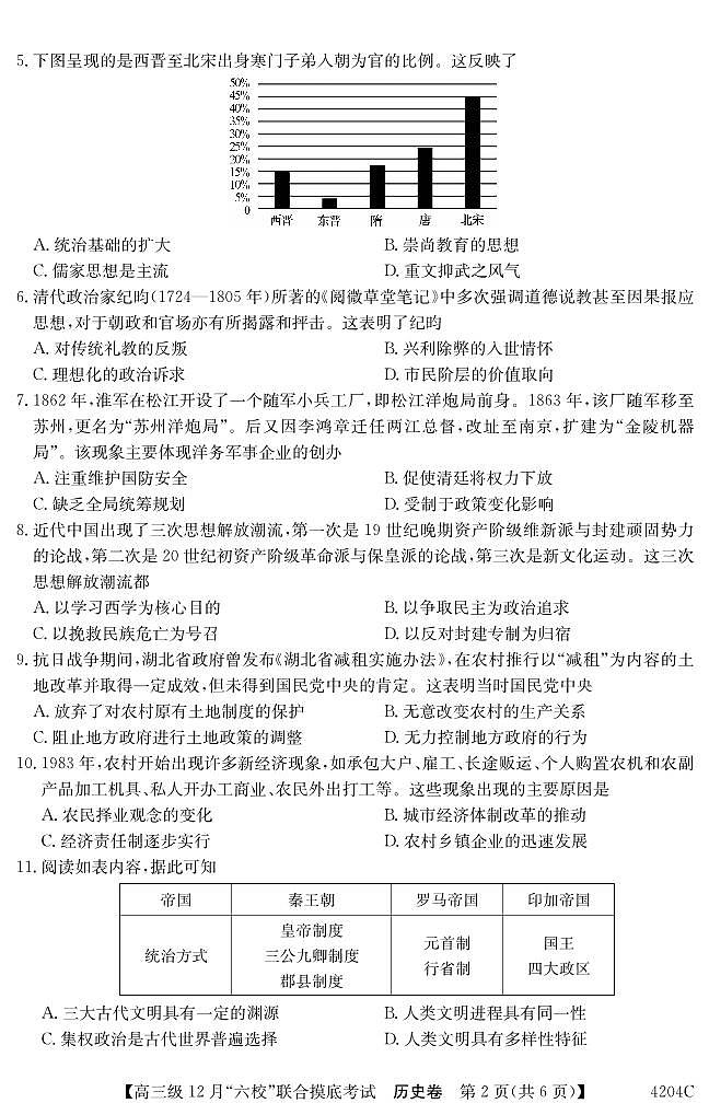 广东省六校（清中、河中、北中、惠中、阳中、茂中）2023-2024学年高三上学期12月联合摸底考试历史试题02