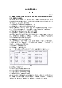 江苏省常熟市2023-2024学年高三上学期阶段性抽测二历史试卷