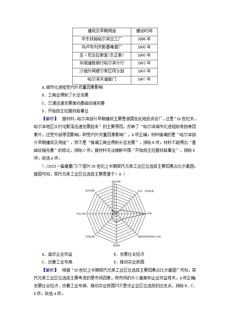 新教材适用2024版高考历史二轮总复习高分达标训练题7风移舵转__近现代中国经济转型与社会生活变迁03