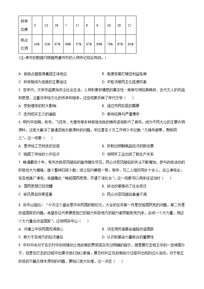 精品解析：2024届黑龙江省名校联盟高考模拟测试历史试题（原卷版）第2页
