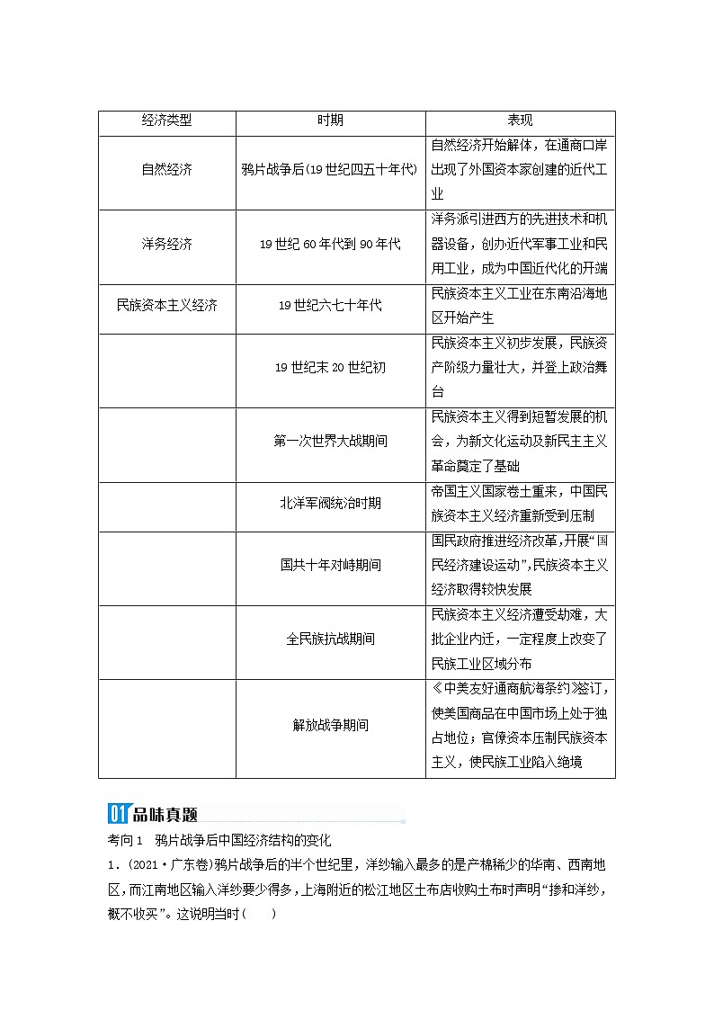 2024届高考历史二轮专题复习与测试板块二专题八中国近现代经济转型与社会生活变迁微专题1近代中国经济结构的变化第2页