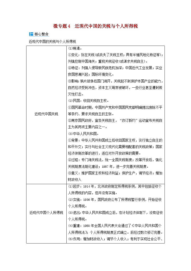 2024届高考历史二轮专题复习与测试板块二专题八中国近现代经济转型与社会生活变迁微专题4近现代中国的关税与个人所得税第1页