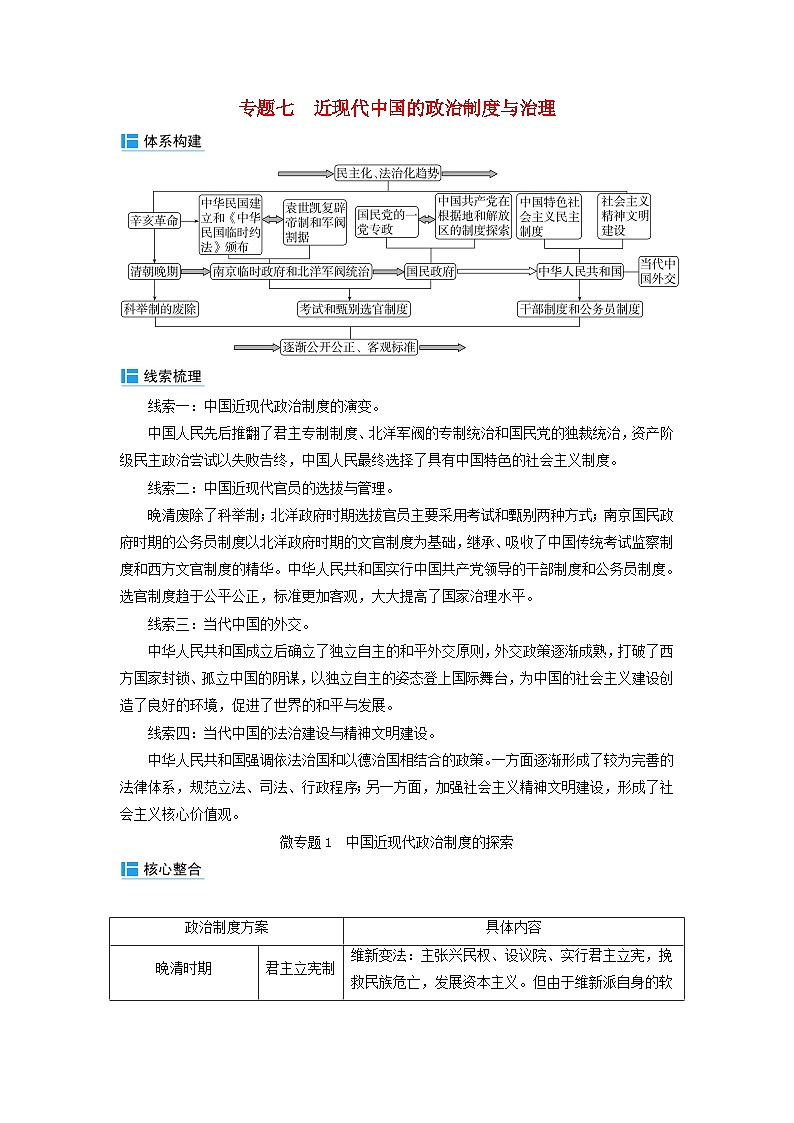 2024届高考历史二轮专题复习与测试板块二专题七近现代中国的政治制度与治理微专题1中国近现代政治制度的探索01