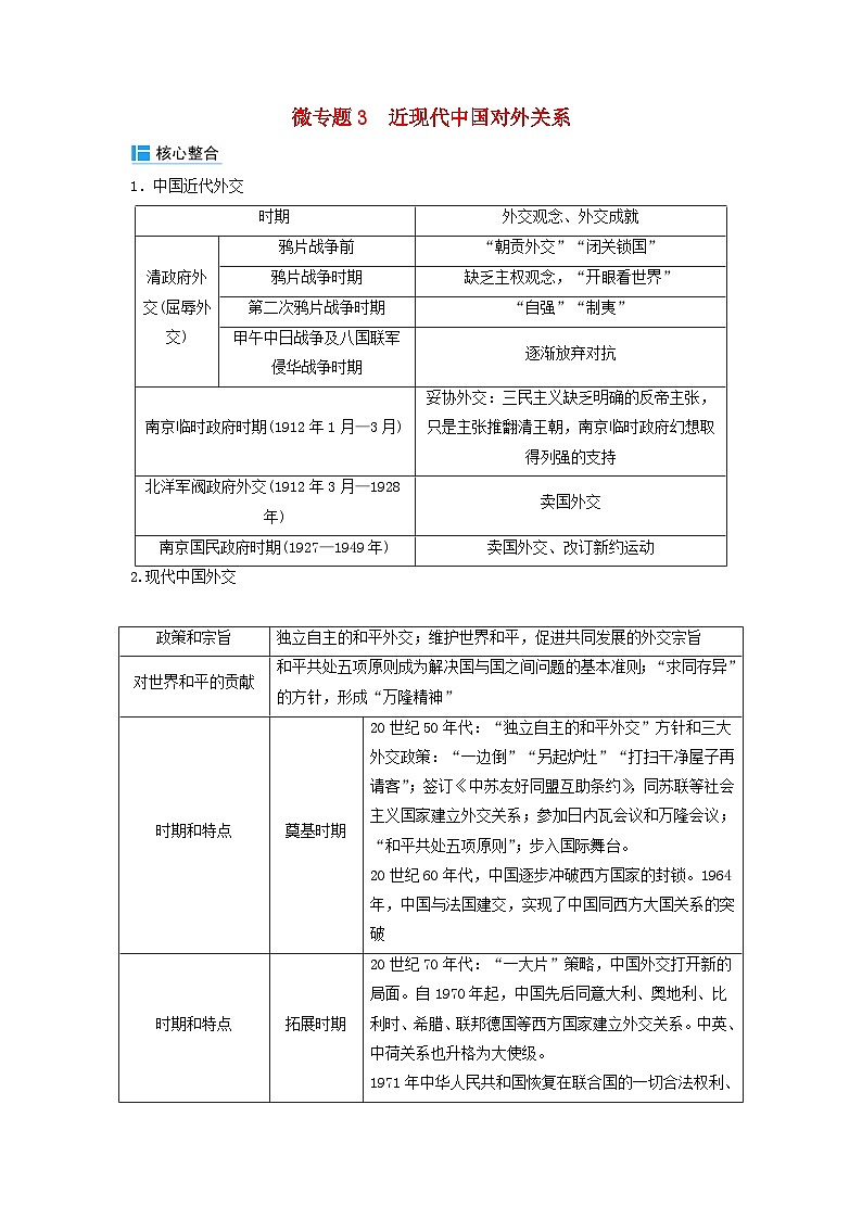 2024届高考历史二轮专题复习与测试板块二专题七近现代中国的政治制度与治理微专题3近现代中国对外关系第1页