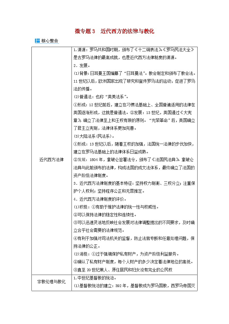 2024届高考历史二轮专题复习与测试板块三专题十三近代以来西方的政治制度和社会治理微专题3近代西方的法律与教化01