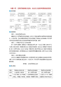 2024届高考历史二轮专题复习与测试板块三专题十四近现代民族独立运动社会主义运动和国际法的发展微专题1亚非拉民族独立运动