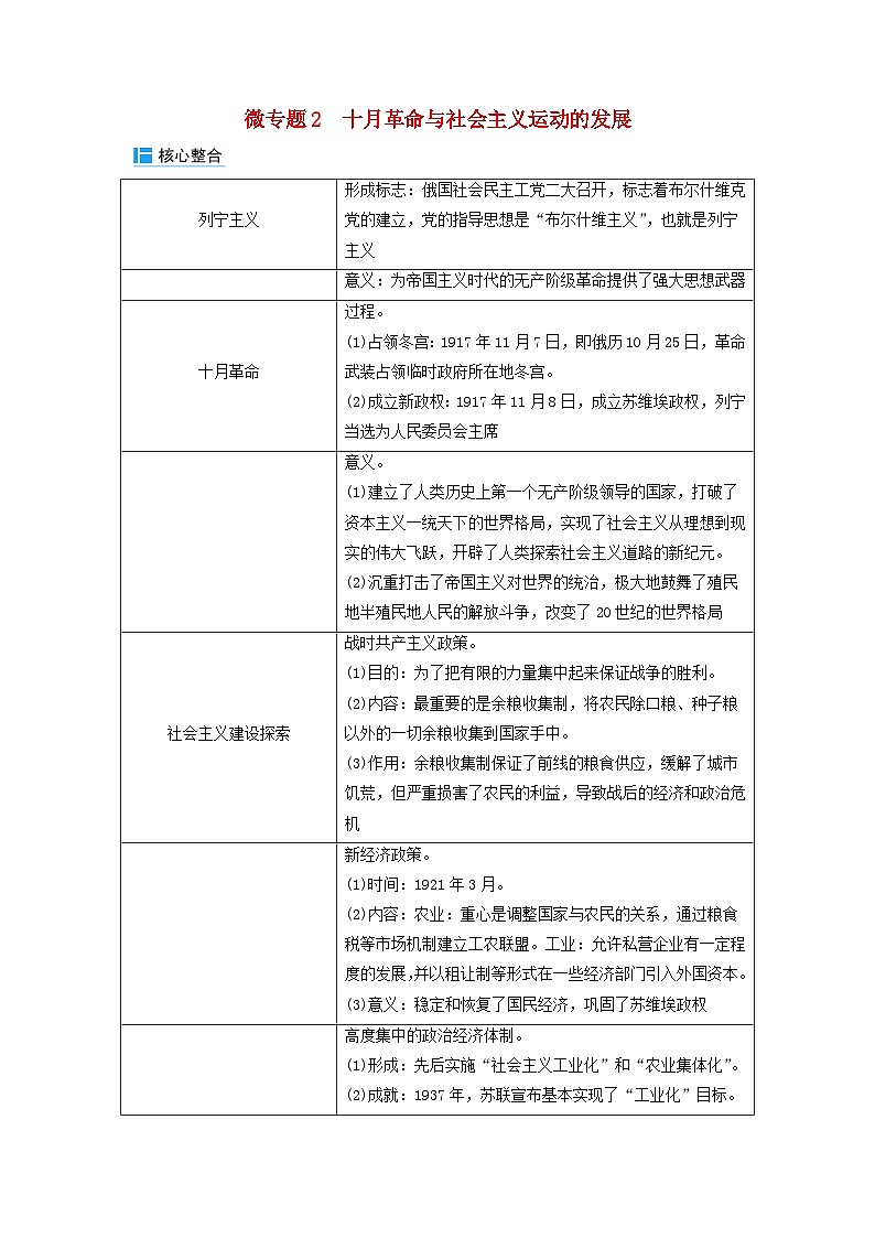 2024届高考历史二轮专题复习与测试板块三专题十四近现代民族独立运动社会主义运动和国际法的发展微专题2十月革命与社会主义运动的发展第1页