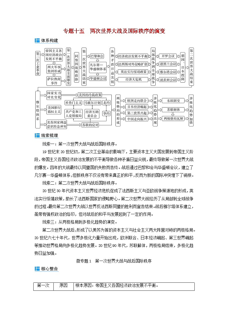 2024届高考历史二轮专题复习与测试板块三专题十五两次世界大战及国际秩序的演变微专题1第一次世界大战与战后国际秩序第1页