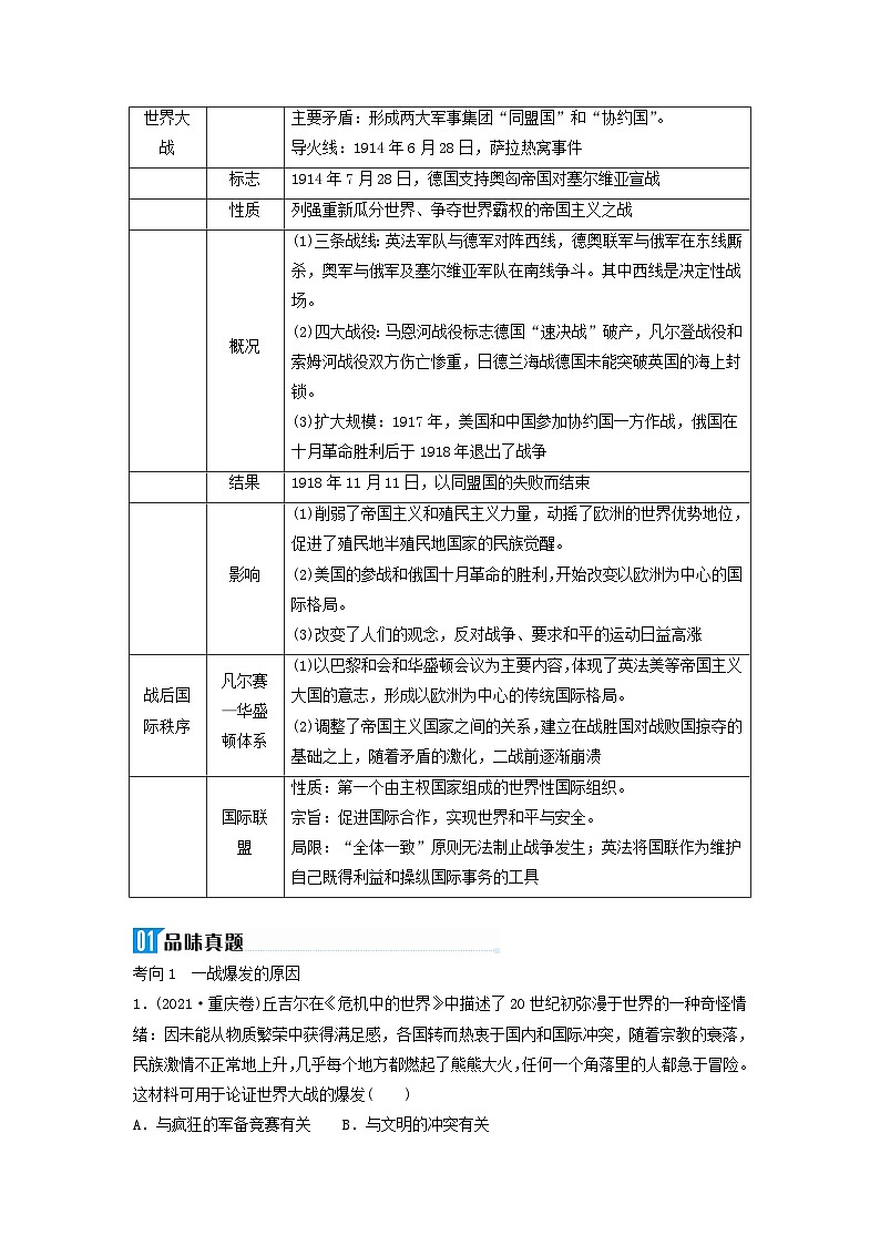 2024届高考历史二轮专题复习与测试板块三专题十五两次世界大战及国际秩序的演变微专题1第一次世界大战与战后国际秩序第2页