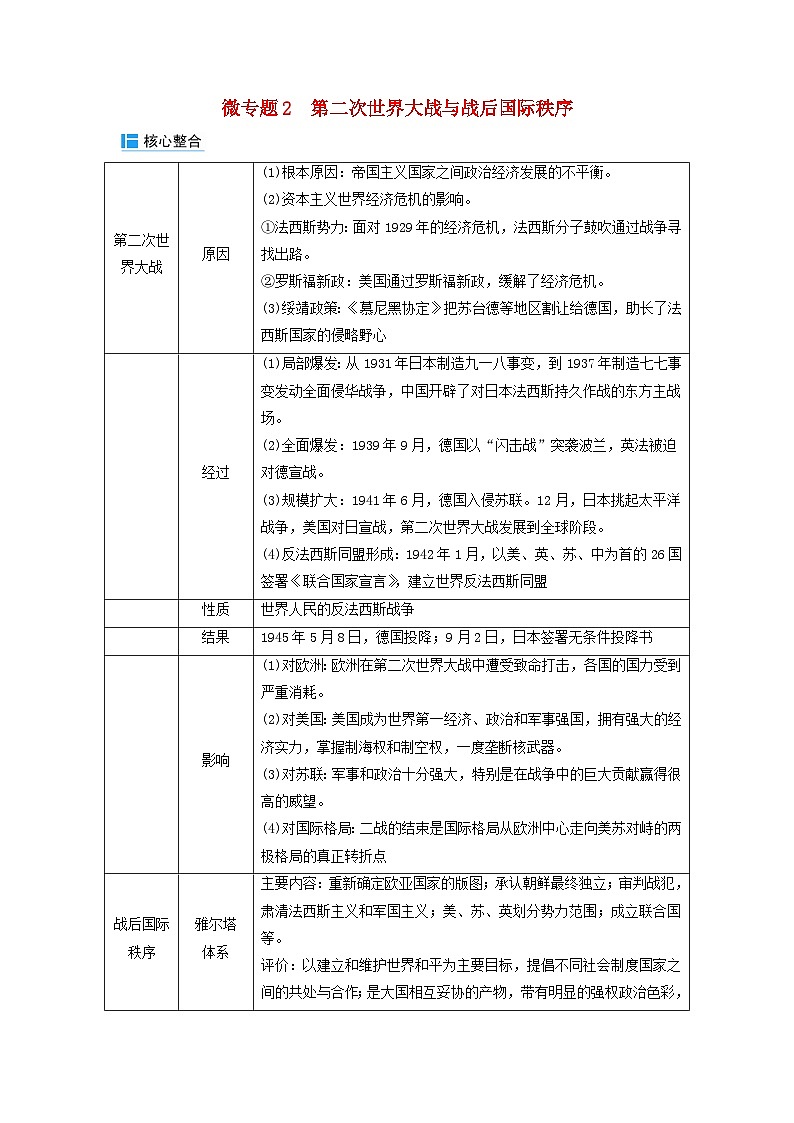 2024届高考历史二轮专题复习与测试板块三专题十五两次世界大战及国际秩序的演变微专题2第二次世界大战与战后国际秩序第1页