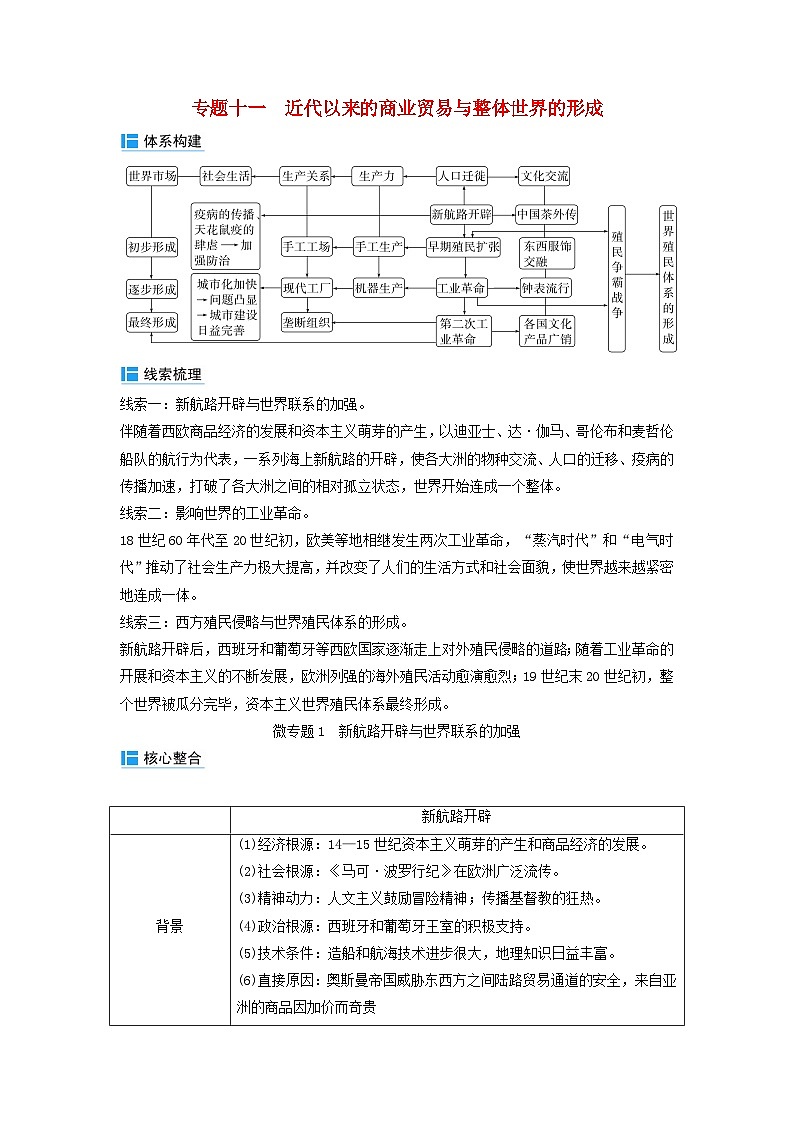 2024届高考历史二轮专题复习与测试板块三专题十一近代以来的商业贸易与整体世界的形成微专题1新航路开辟与世界联系的加强第1页