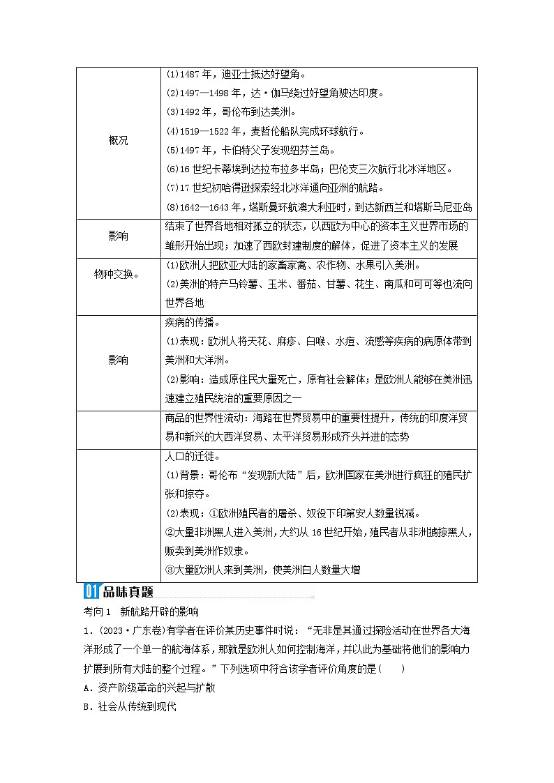 2024届高考历史二轮专题复习与测试板块三专题十一近代以来的商业贸易与整体世界的形成微专题1新航路开辟与世界联系的加强第2页